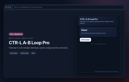 CTR-L A-B Loop Pro