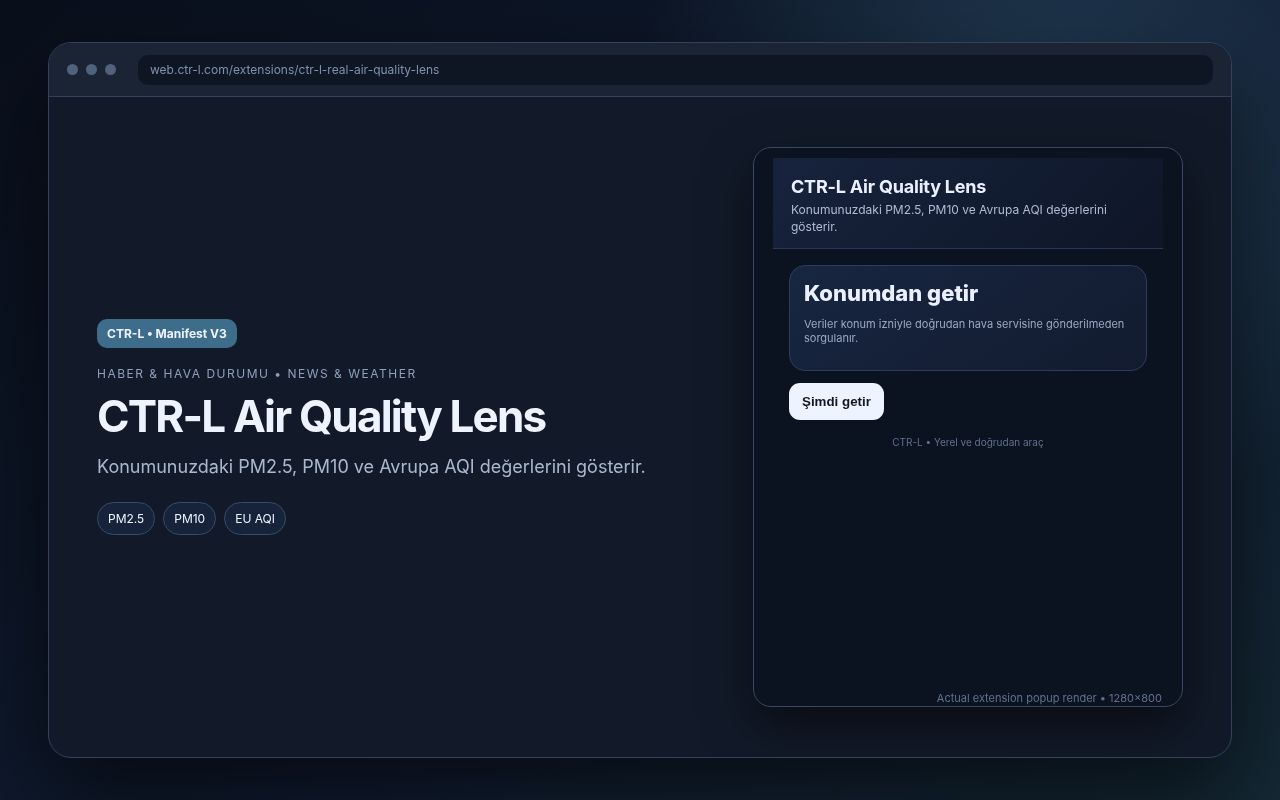 CTR-L Air Quality Lens media preview.