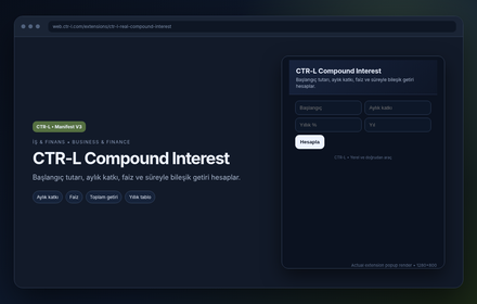 CTR-L Compound Interest