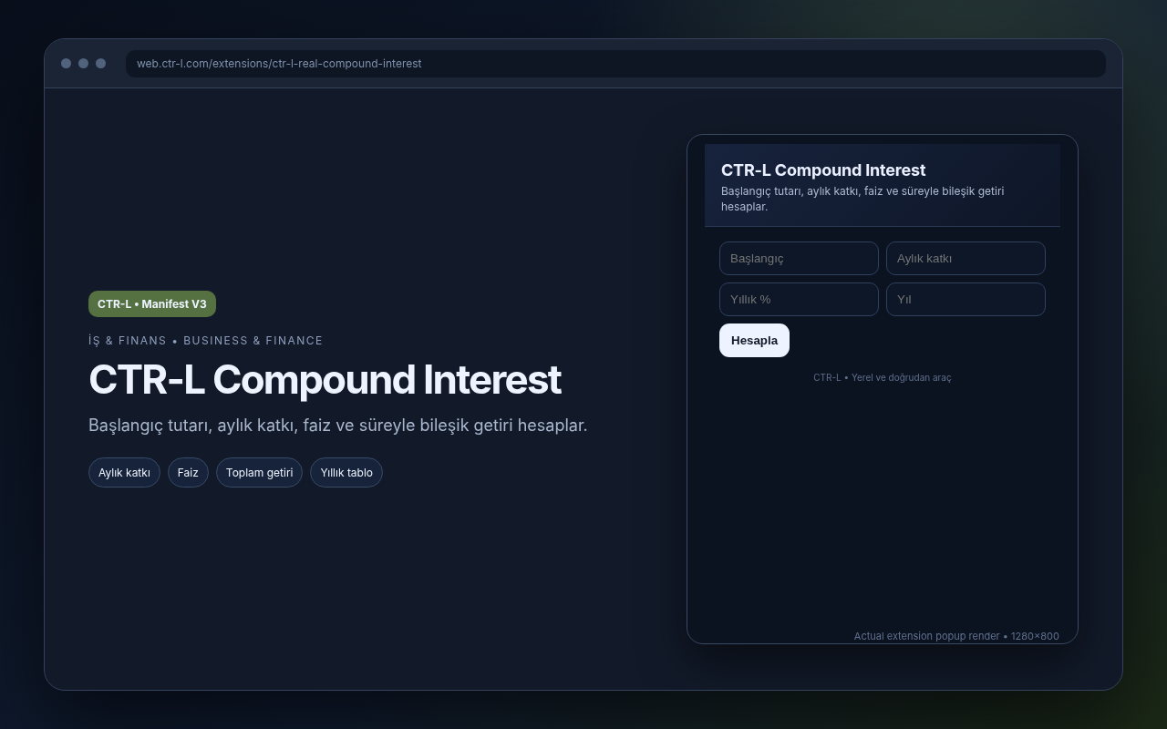 CTR-L Compound Interest media preview.