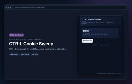CTR-L Cookie Sweep