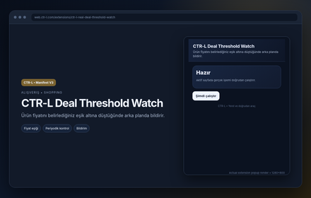CTR-L Deal Threshold Watch
