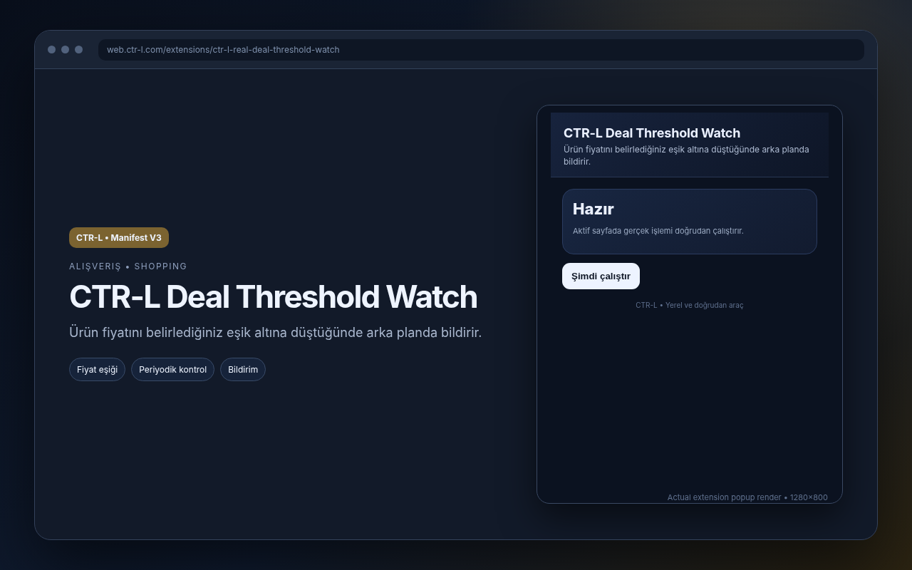 CTR-L Deal Threshold Watch media preview.