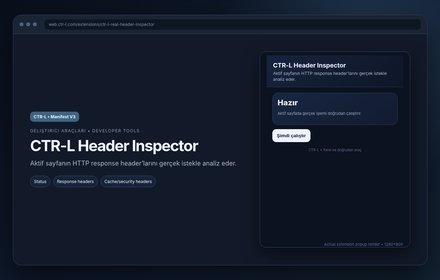 CTR-L Header Inspector