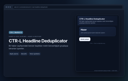 CTR-L Headline Deduplicator