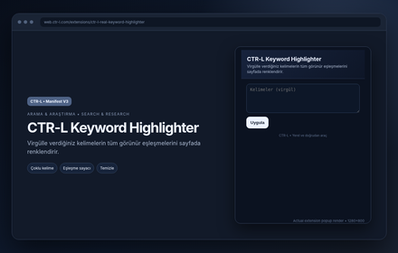 CTR-L Keyword Highlighter