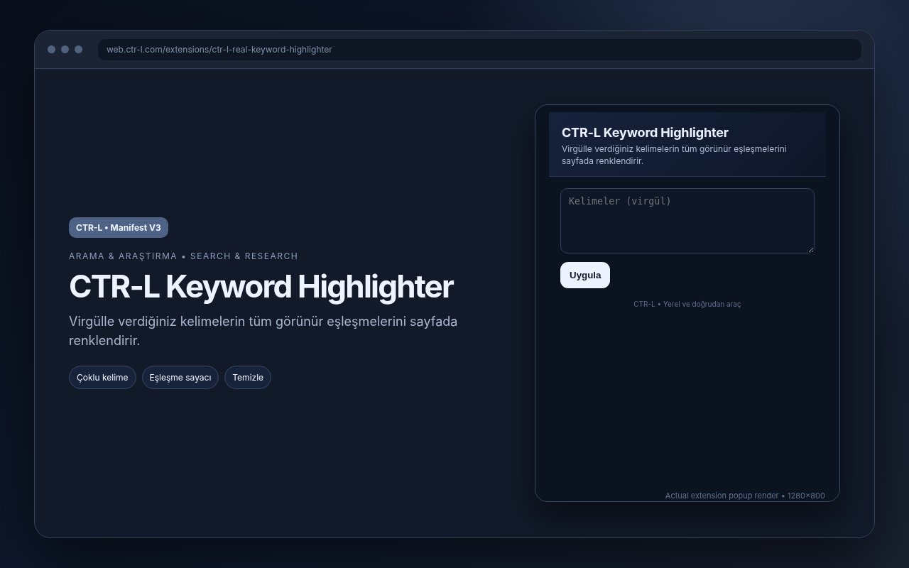CTR-L Keyword Highlighter media preview.