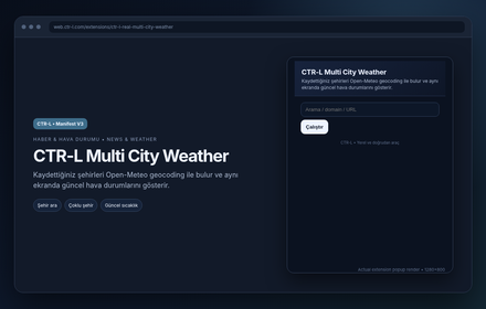 CTR-L Multi City Weather
