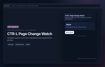 CTR-L Page Change Watch