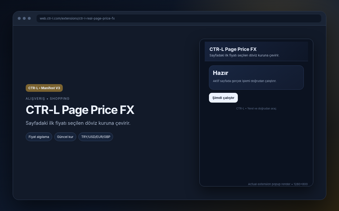 CTR-L Page Price FX media preview.