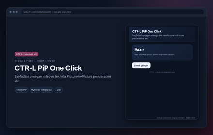 CTR-L PiP One Click