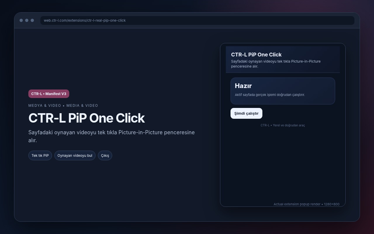 CTR-L PiP One Click media preview.