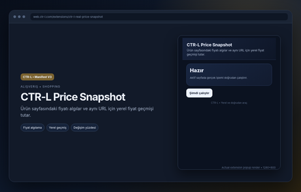 CTR-L Price Snapshot