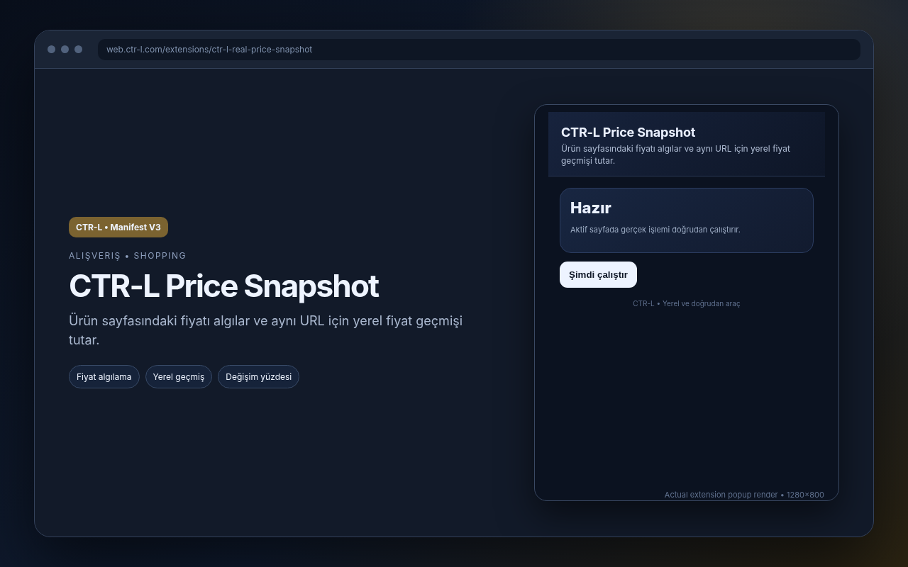 CTR-L Price Snapshot media preview.