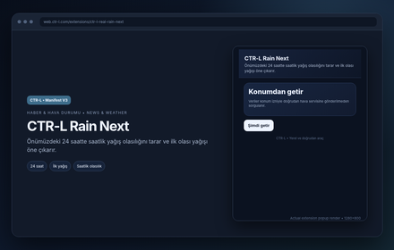 CTR-L Rain Next