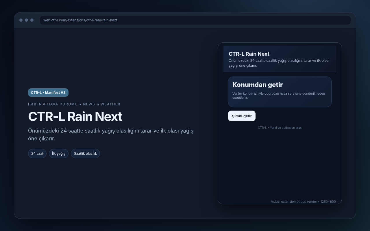 CTR-L Rain Next media preview.