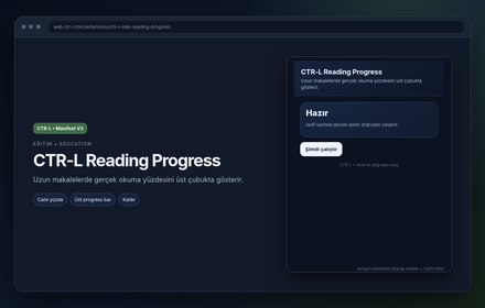 CTR-L Reading Progress