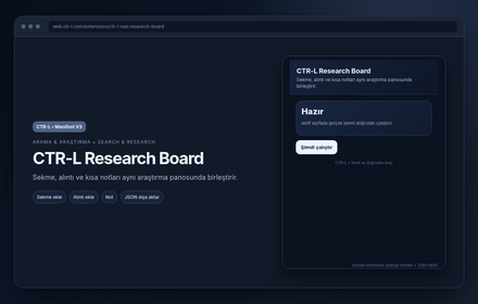 CTR-L Research Board