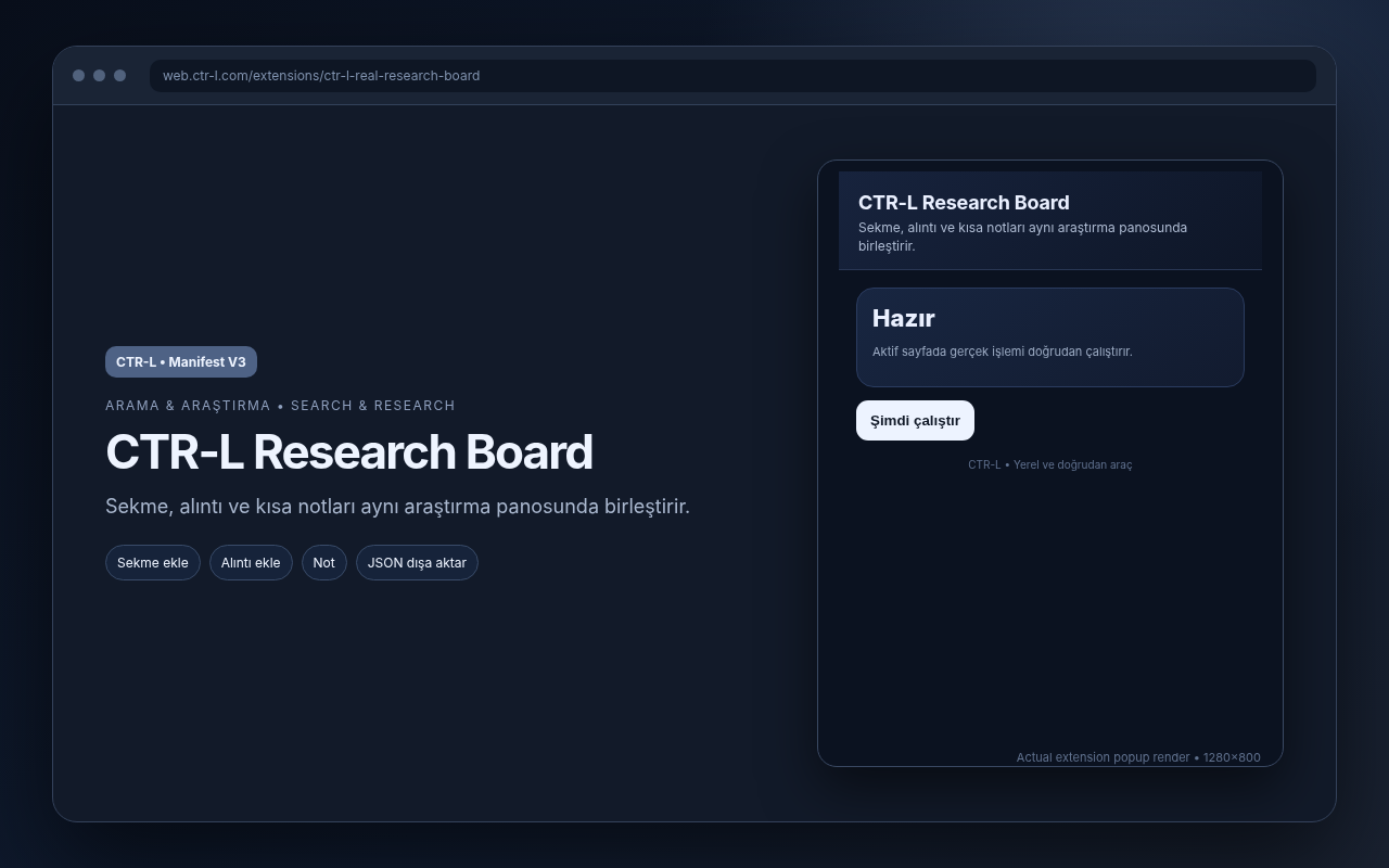 CTR-L Research Board media preview.