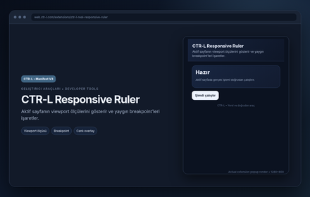 CTR-L Responsive Ruler