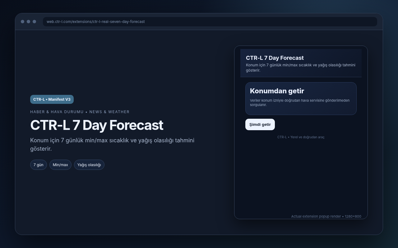 CTR-L 7 Day Forecast media preview.