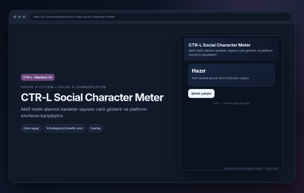 CTR-L Social Character Meter