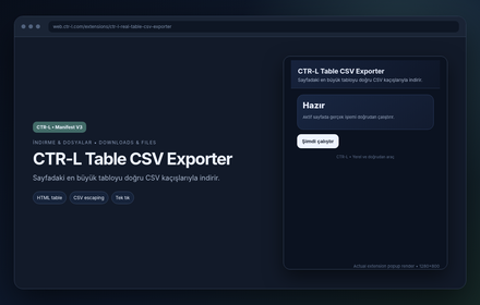 CTR-L Table CSV Exporter