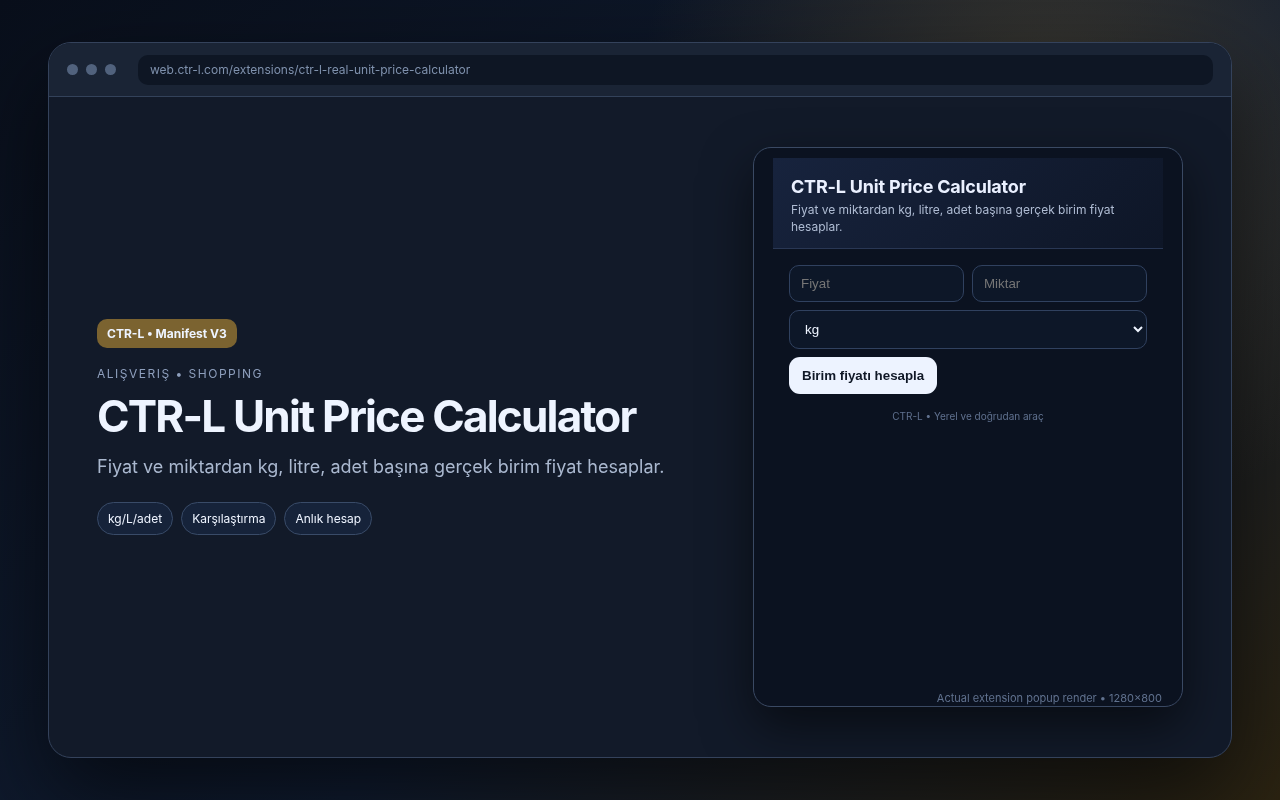 CTR-L Unit Price Calculator media preview.