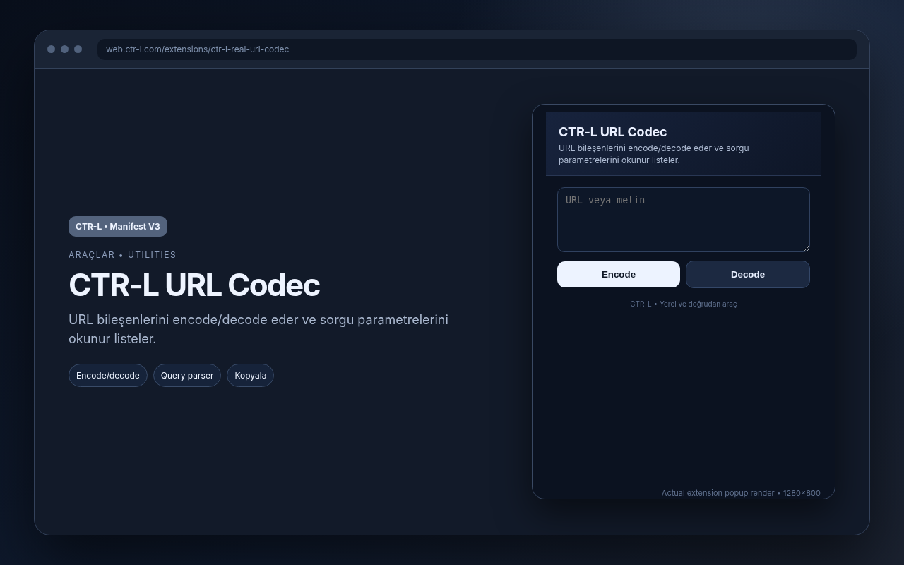 CTR-L URL Codec media preview.