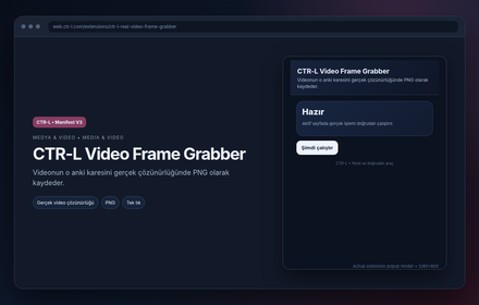 CTR-L Video Frame Grabber