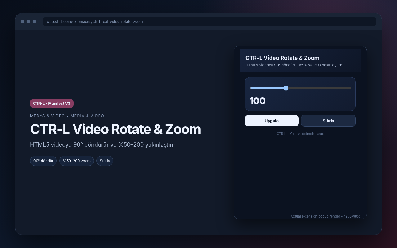 CTR-L Video Rotate & Zoom media preview.