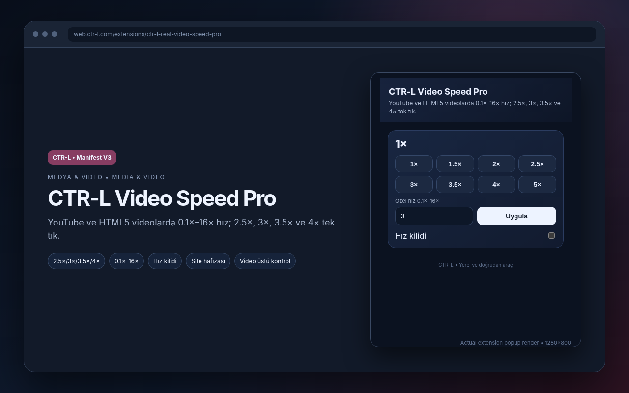 CTR-L Video Speed Pro media preview.