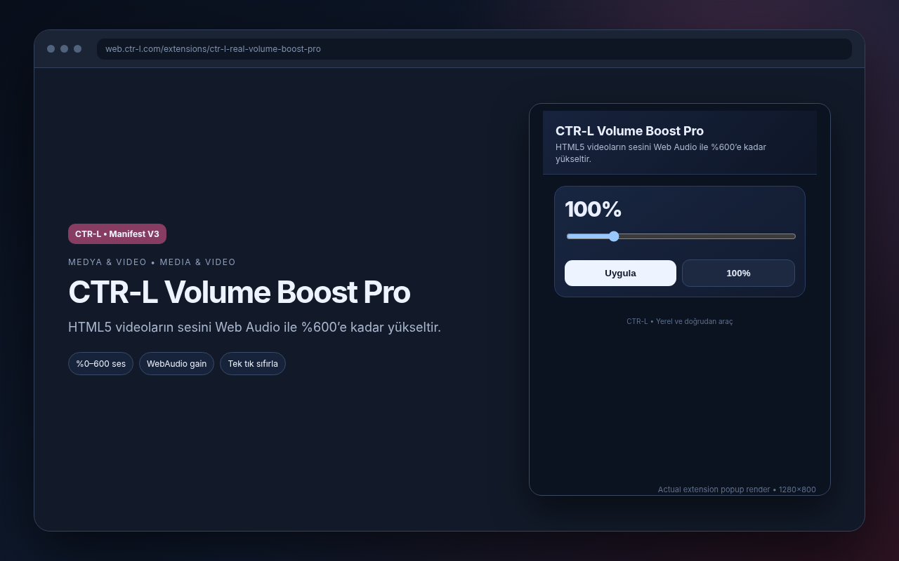 CTR-L Volume Boost Pro media preview.