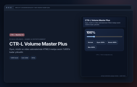CTR-L Volume Master Plus