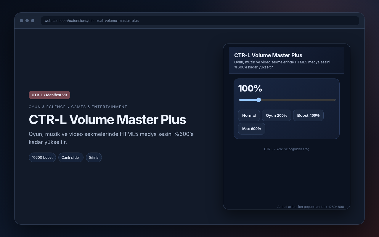 CTR-L Volume Master Plus media preview.