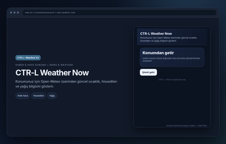 CTR-L Weather Now