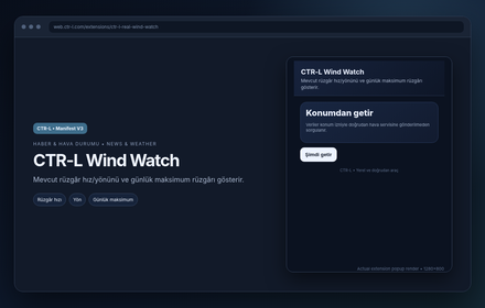 CTR-L Wind Watch