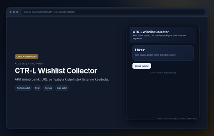 CTR-L Wishlist Collector