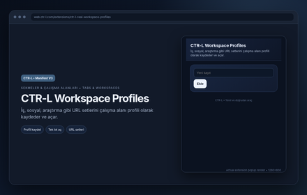 CTR-L Workspace Profiles